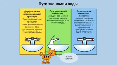 ДЛЯ ЧЕГО НЕОБХОДИМО ЭКОНОМИТЬ ВОДУ? » ГАОУ СПО РК Крымский Медицинский  Колледж