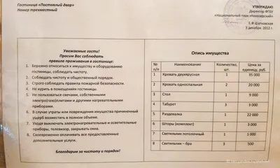 Принимайте душ вместе!» Гостиница в северной деревне заставила улыбнуться |  ЖЖитель: путешествия и авиация | Дзен