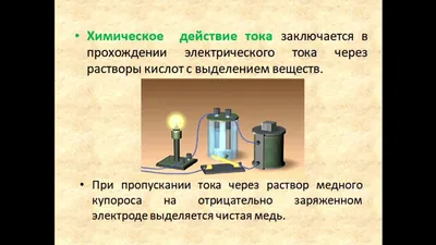 Электрический ток это упорядочное направленное движение заряженных частиц