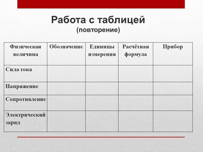 Воздействие электрического тока на организм человека. Предупреждение  поражения человека электрическим током. Защита от воздействия электрического  тока – тема научной статьи по электротехнике, электронной технике,  информационным технологиям читайте ...