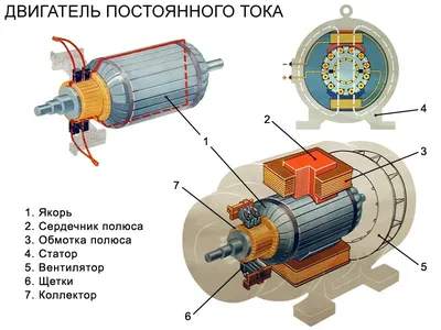 Настольная дидактическая игра «Путешествие электрического тока» (3 фото).  Воспитателям детских садов, школьным учителям и педагогам - Маам.ру