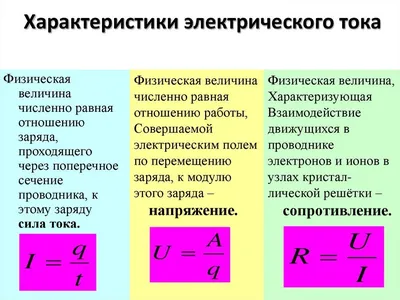 Плакат «Первая помощь при поражении электрическим током» — описание, цена,  фото