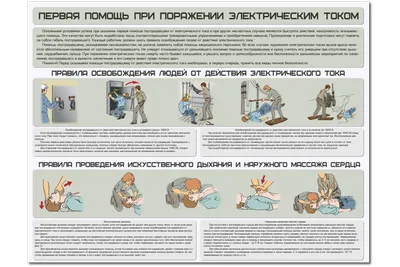 Урок физики по теме "Единицы работы электрического тока, применяемые на  практике"