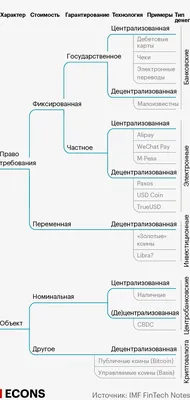 Электронные деньги — современные удобства. | A-Pay