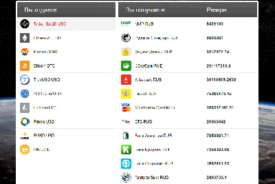 картинки : Сломался, начисление заработной платы, зарплата, Электронные  деньги, using debit card, using credit card, кредитная карта, Кред`ит,  бизнес, Финансирование, поход по магазинам, пластик, Деньги, сделка,  оплата, купить, Коммерция, Долг ...