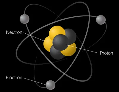 Назови элементарные частицы, входящие в состав атома.Нуклон и протонПротон  и нейтронПротон и - Школьные Знания.com