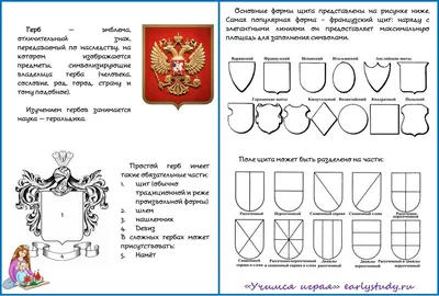 школьный проект "Герб класса" | Учимся играя