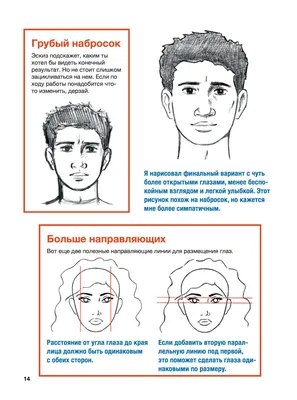 Учимся рисовать лица и эмоции. Руководство по рисованию головы – купить в  интернет-магазине, цена, заказ online