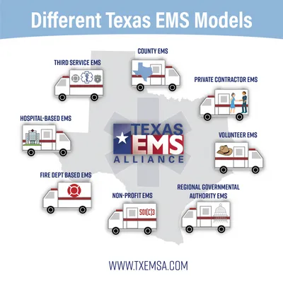 First Due EMS - Phenix Technology, Inc.