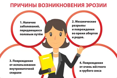 Все об эрозии роговицы глаза: причины, признаки, лечение -  Офтальмологические клиники «Эксимер» (Киев) – диагностика и лечение  заболеваний глаз у взрослых и детей