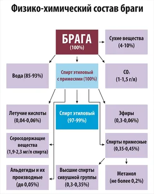 Книга "Экология — это интересно" Бабенко В Г - купить книгу в  интернет-магазине «Москва» ISBN: 978-5-906811-69-1, 983132