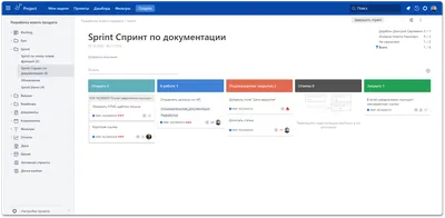 Три кита управления проектами. Обзор продуктов EvaTeam – замены Jira,  Confluence, Jira Service Management