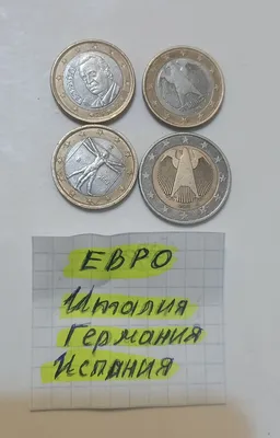 Все страны Евросоюза, выпускающие монеты евро