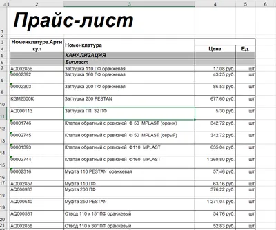 Прайс лист Excel для Интернет-магазина - как правильно работать