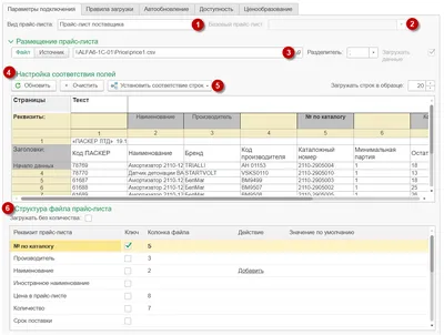 Как работать с прайс-листами поставщиков запчастей в Альфа-Авто