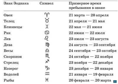 Знак "FAN ФК "Динамо (Москва)" - Значки и медали Город-Н