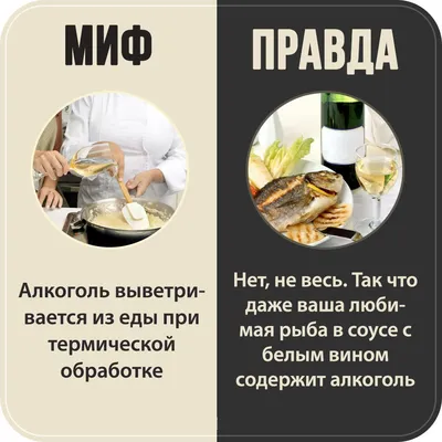 интересные факты о еде - Поиск в Google | Food, Good food, Feel good