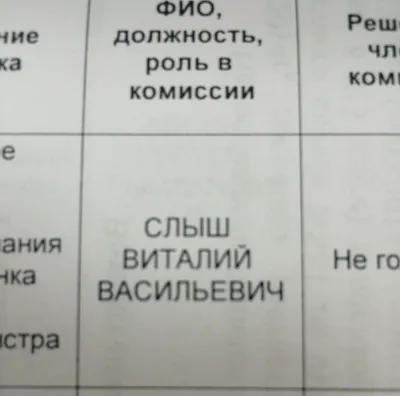 Как узнать, дворянская у тебя фамилия или крестьянская — список с  расшифровкой -  - 