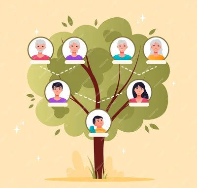 14 замечательных идей по созданию семейного дерева своими руками | Мир  Вышивки | Дзен