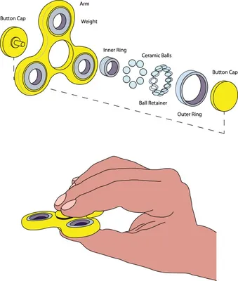 Metal Fingertip Fidget Spinner Stim Toy – The Autistic Innovator