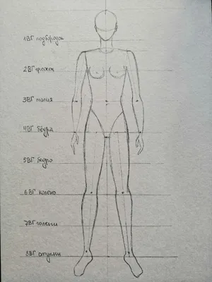 Фигура человека рисунок карандашом - 71 фото