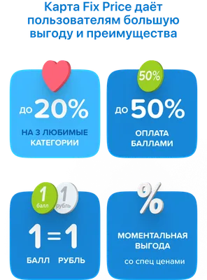 Франшиза Фикс Прайс: стоимость франчайзинга 2023-2024