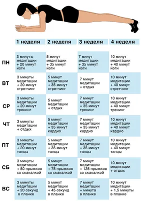 Фитнес дома для начинающих: эффективные тренировки, советы и мотивация |  YAMDIET