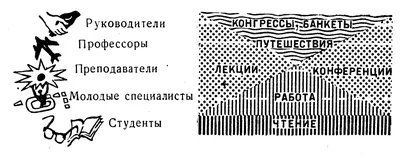 Физики шутят - Изобразительное искусство - Компьютерная графика