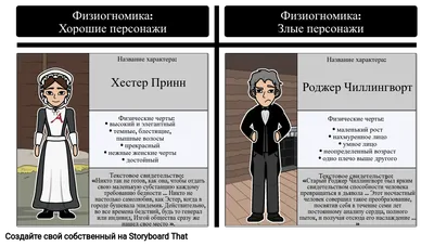 Диагноз по юзерпику уже не шутка – Новости – Научно-образовательный портал  IQ – Национальный исследовательский университет «Высшая школа экономики»