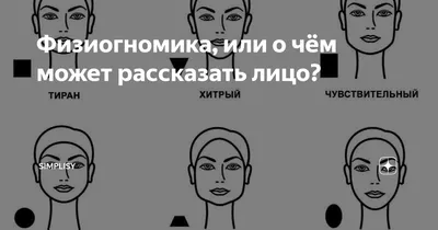 Физиогномика, или о чём может рассказать лицо? | Simplisy | Дзен