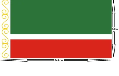 Flag of Chechnya. - YouTube