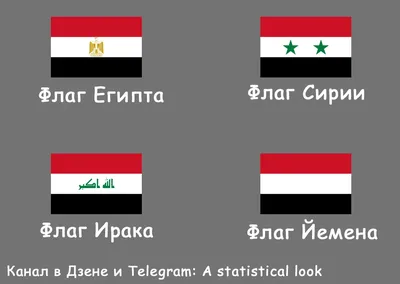 Насколько похожи флаги Египта, Сирии, Ирака и Йемена Среди арабских стран…  | Статистический взгляд | Дзен