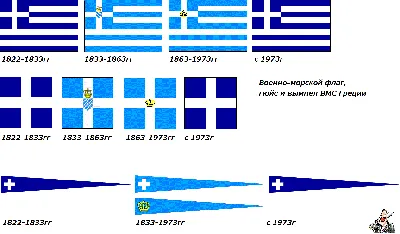Военно-морские флаги Греции - Библиотечка корабельных знаний - Официальный  форум игры «Мир кораблей»