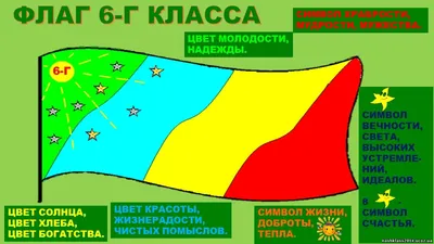 Флаг класса картинки