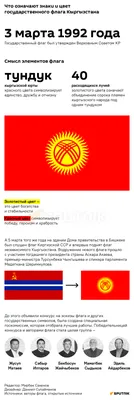 Государственный флаг Кыргызстана – это национальная гордость и мечта многих  поколений – президент