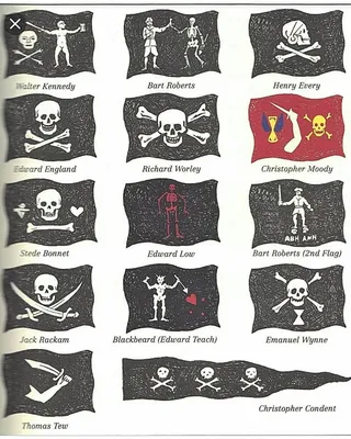 Флаг пиратский 90x150см, флаг пиратов Веселый Роджер в треуголке  (ID#1100618577), цена: 350 ₴, купить на 