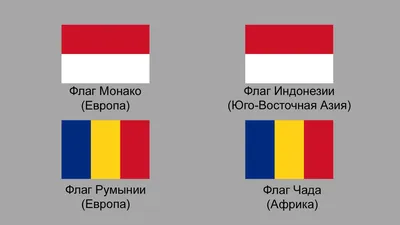 Как отличить флаги Монако и Румынии от флагов Индонезии и Чада  соответственно? | История флагов | Дзен