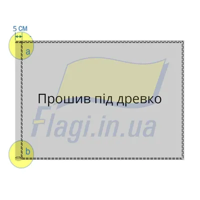 Флаг Зимбабве PNG , круглый, флаг, зимбабве PNG картинки и пнг рисунок для  бесплатной загрузки