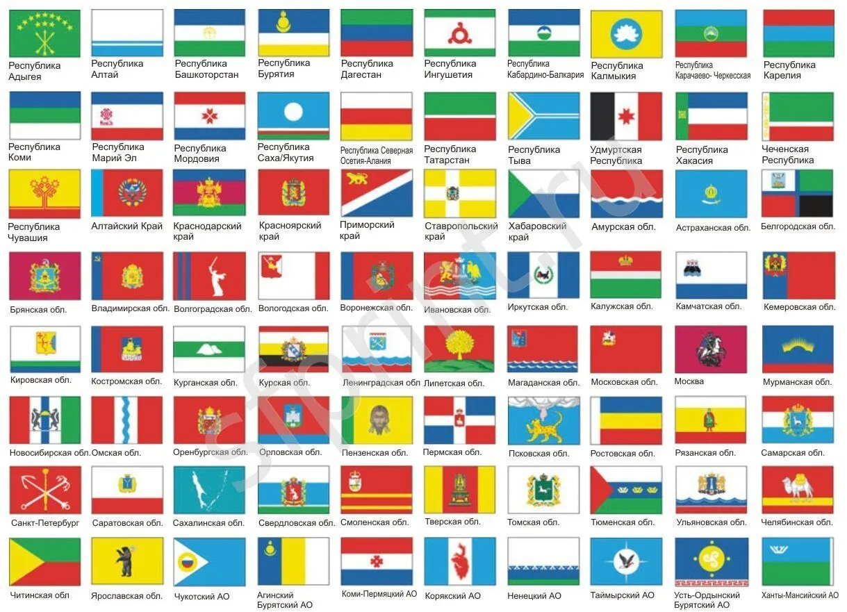 Region flags