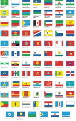 Флаги субъектов Российской Федерации. Флаги областей РФ и их столиц. Часть  1 | Якутия | Дзен