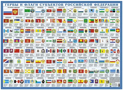 Плакат обучающий, А2, "Флаги субъектов Российской Федерации" Миленд, картон  оптом с бесплатной доставкой по России :: Плакаты обучающие