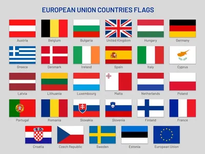 Population and Flags of All Countries 2021 - YouTube