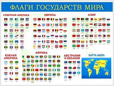 Все флаги стран мира – смотреть онлайн все 1 видео от Все флаги стран мира  в хорошем качестве на RUTUBE