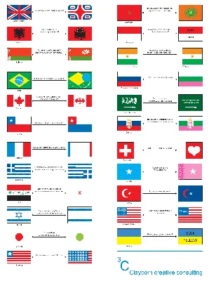 Флаги всех стран мира (24 см на 12 см) в ассортименте в количестве  (ID#1094442282), цена: 45 ₴, купить на 