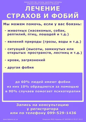 : Систематическая десенсибилизация при фобии лифта:  Психологическое вмешательство (Russian Edition): 9786205089675: Обрегон  Лопез, Джулиана Маргарита: Libros