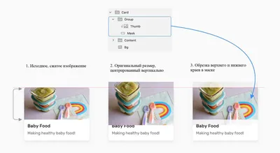 Как сделать прозрачный фон на css | Timeweb Cloud