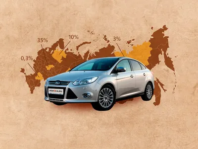 Ford Focus 3 поколение универсал 5-дв. 1.6 TDCi MT (2011–н. в.) - Motorcar