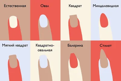 Модная форма ногтей для маникюра: что в тренде в 2023 году, фото, советы