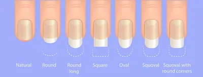 Как выбрать форму ногтей, которая идеально вам подходит — 