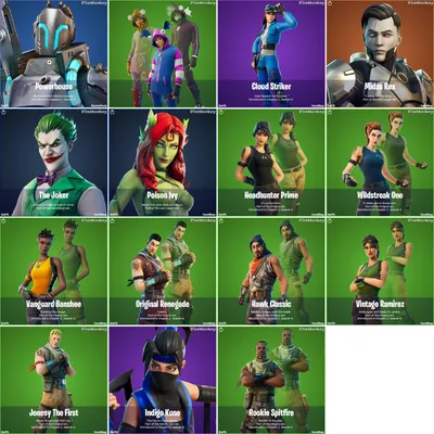 Discover the Latest Fortnite Skins and News